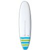 Surfboards * | Redback Revolution Malibu 7'0 Surfboard Blue Redback-Surfboards Excellent